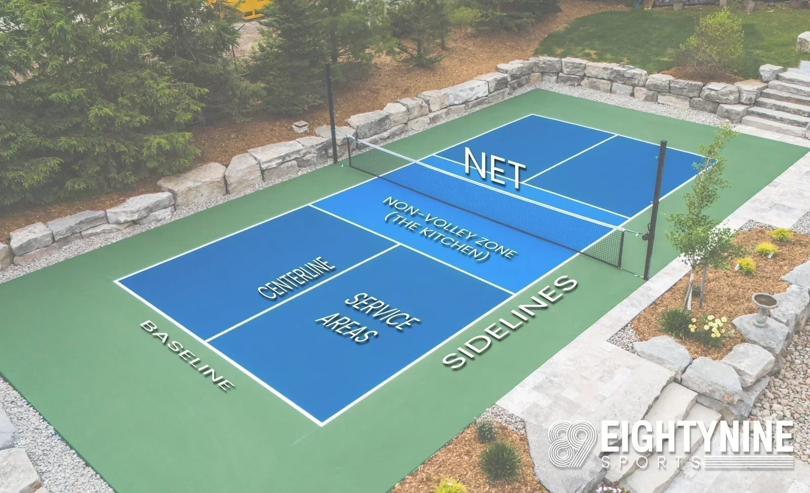 What Are the Dimensions for Pickleball Court Lines?