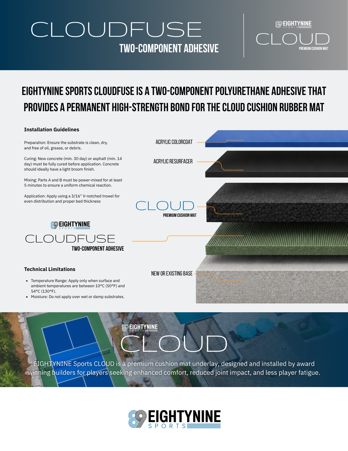 CLOUDFUSE - Two-Part Polyurethane Adhesive for CLOUD Cushion Court Systems