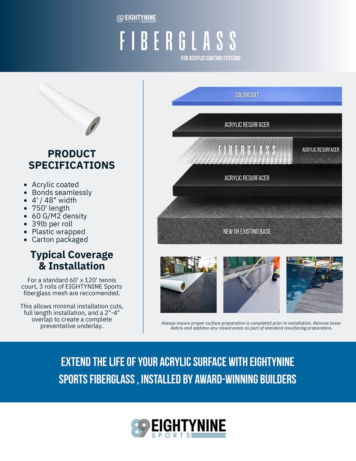 EIGHTYNINE Sports - Fiberglass Mesh (For Acrylic Resurfacing)