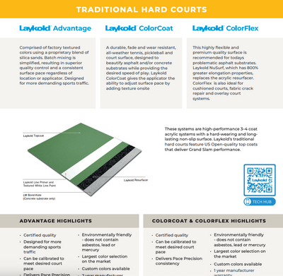 Traditional Hard Court Cut Sheet