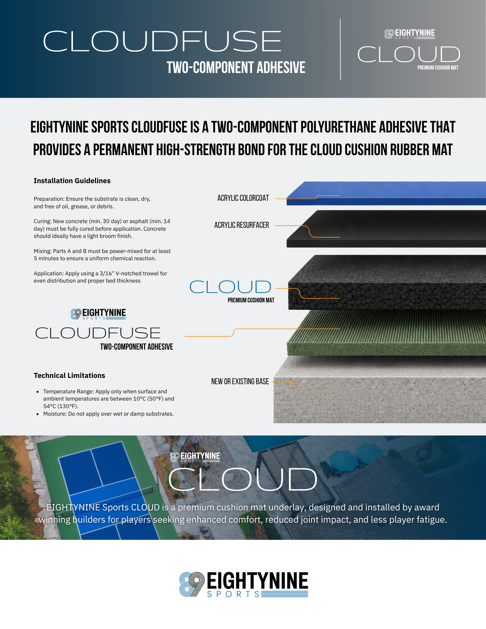 CLOUDFUSE - Two-Part Polyurethane Adhesive for CLOUD Cushion Court Systems
