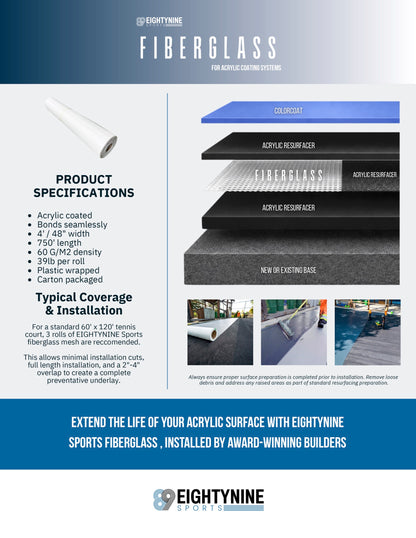 EIGHTYNINE Sports - Fiberglass Mesh (For Acrylic Resurfacing)